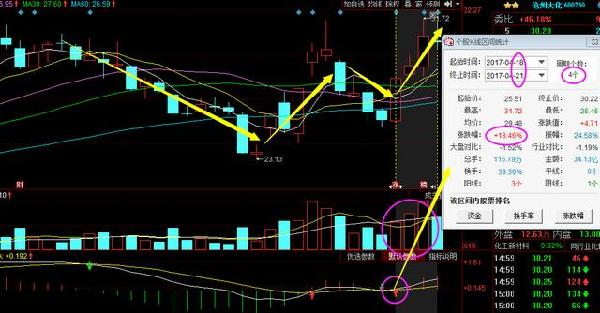 無錫銀行股票最新消息全面解析