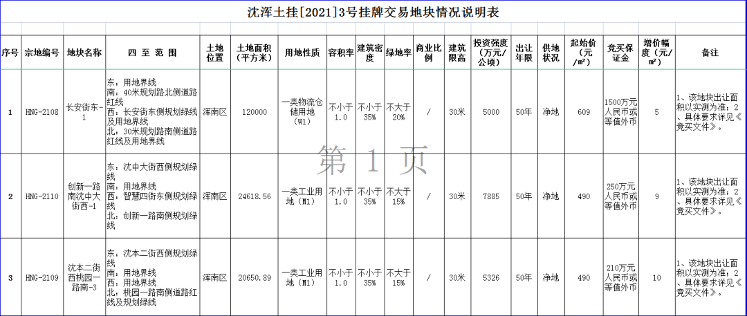 趙本山最新消息，購買獅子引發(fā)關(guān)注熱議