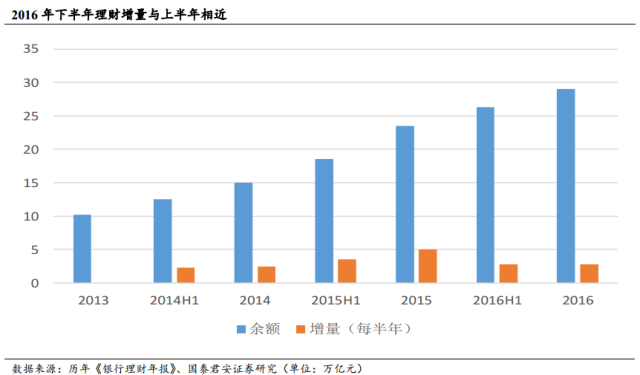 長安銀行理財最新消息，全方位解讀與深度探討