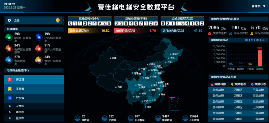 成五金制品 第408頁