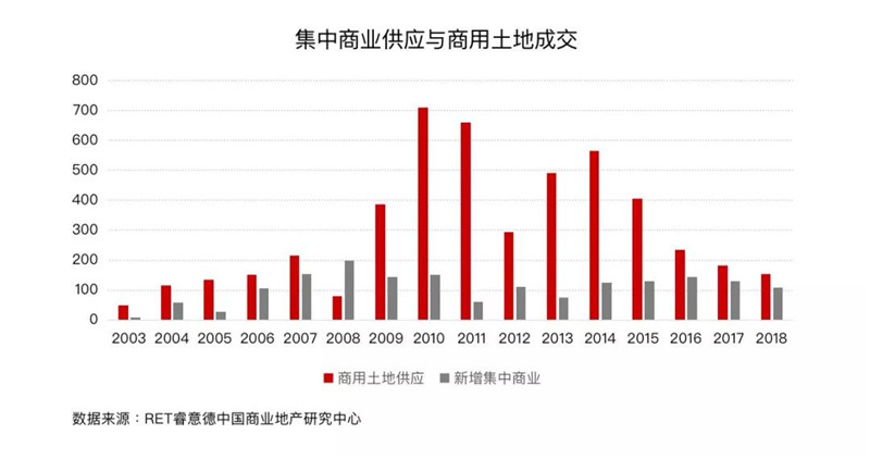 最新北京停車場轉(zhuǎn)讓，市場趨勢、投資前景與操作策略