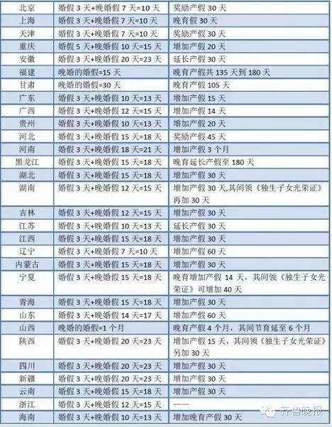 平邑最新鐘點工招聘信息及其相關(guān)內(nèi)容探討