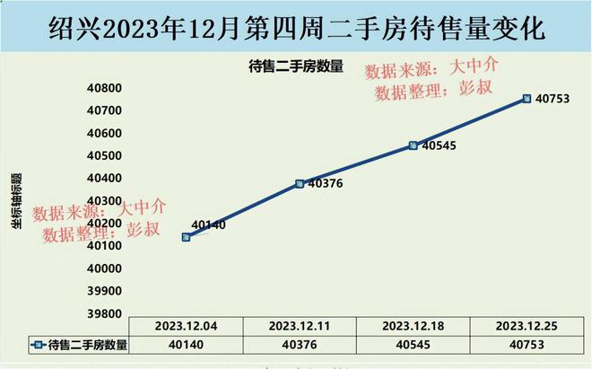 2024年11月10日 第49頁(yè)