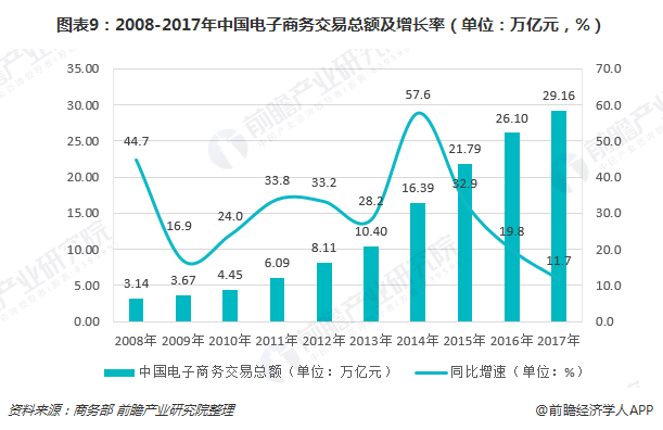 九江GDP 2017最新概況，繁榮發(fā)展的經(jīng)濟新動力