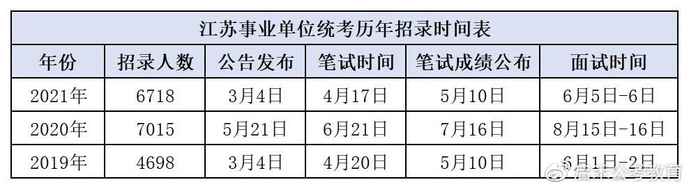 江蘇省事業(yè)單位最新動(dòng)態(tài)，改革與發(fā)展并進(jìn)的態(tài)勢(shì)