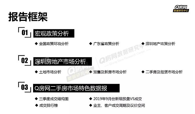 上海市最新購房政策，深度解讀與影響分析