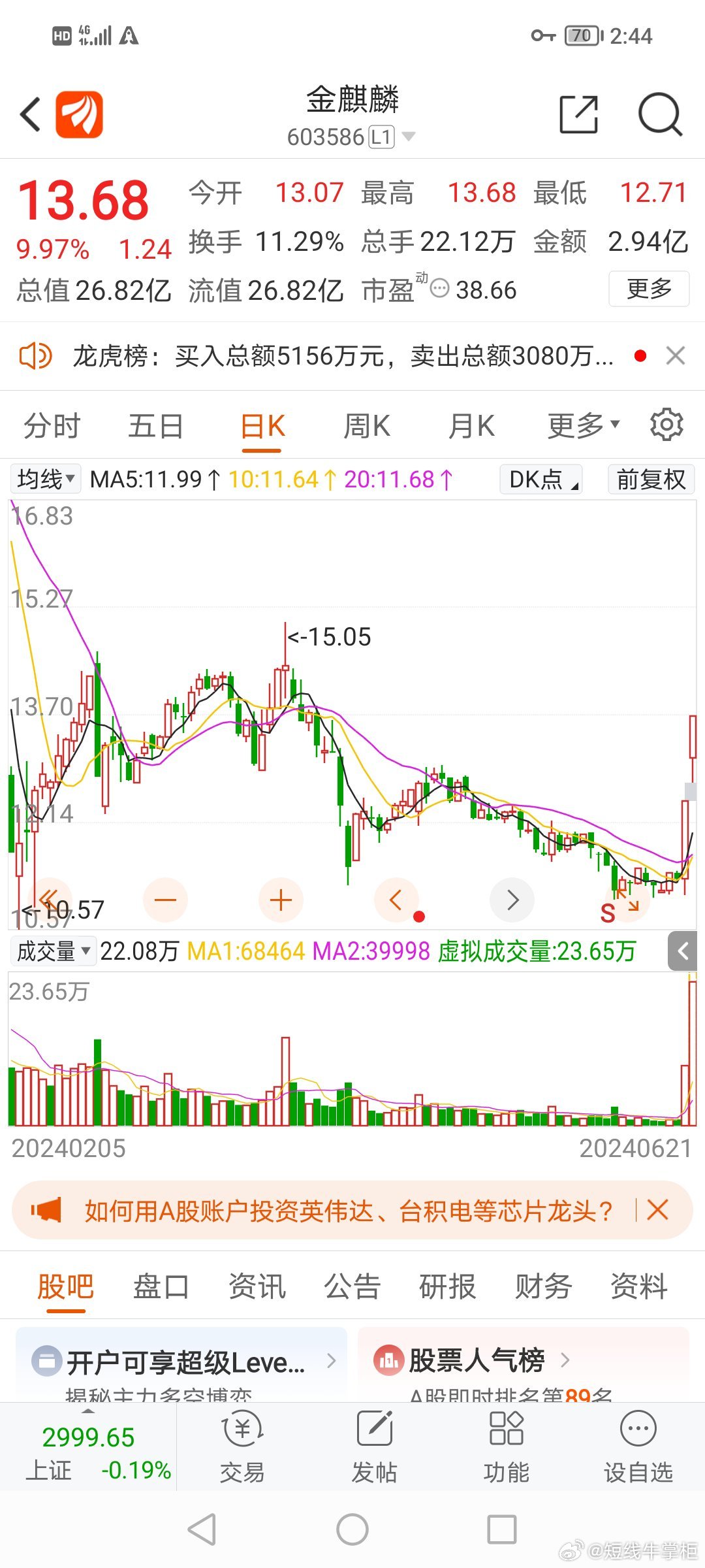 金麒麟股票最新消息全面解讀