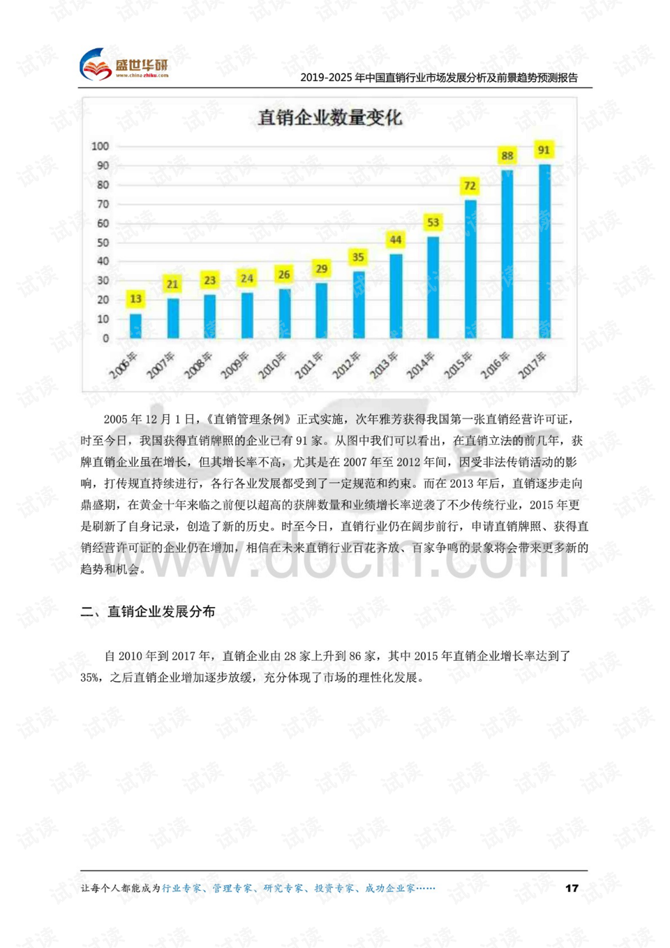 2017年直銷最新消息，行業(yè)變革、發(fā)展趨勢與前景展望