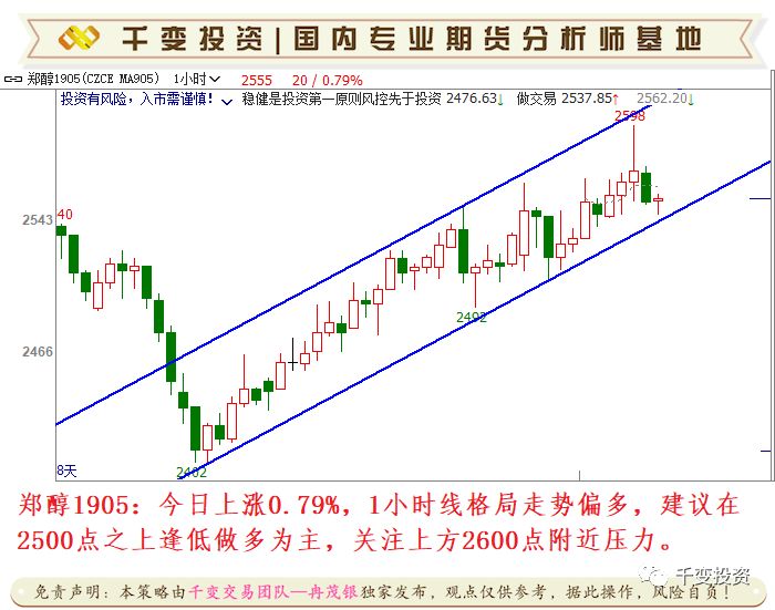 金太陽外匯最新消息綜述，市場趨勢、政策影響及交易策略