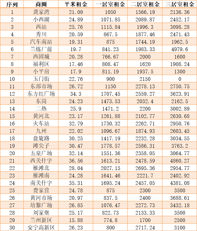 寶泉嶺二手房市場(chǎng)最新動(dòng)態(tài)，探索寶泉嶺二手樓房的最新趨勢(shì)與機(jī)遇