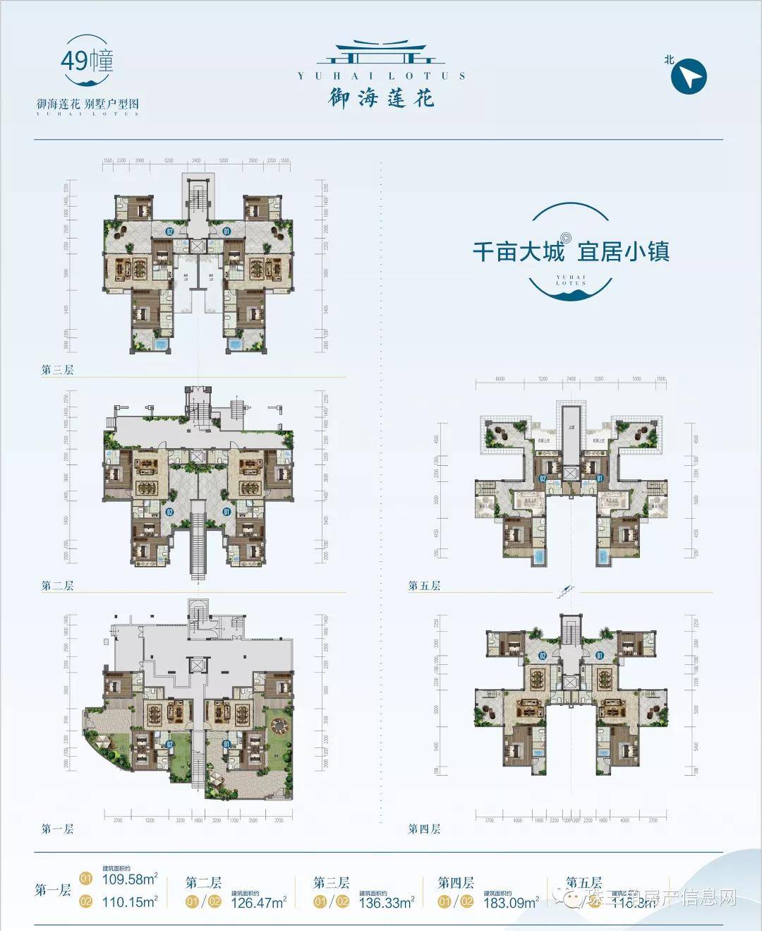 湯陰二手獨院最新信息概覽