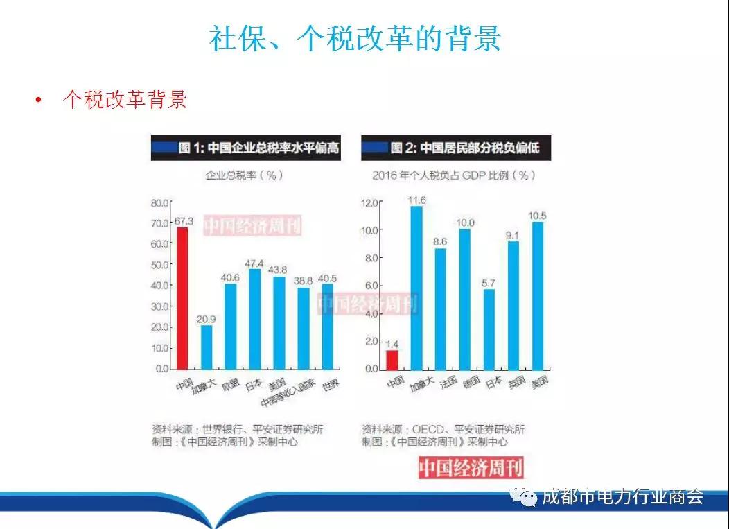 社保領取地最新政策，全面解讀與影響分析