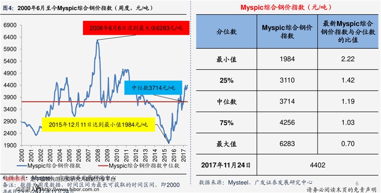 中曼石油上市最新估值，市場分析與展望