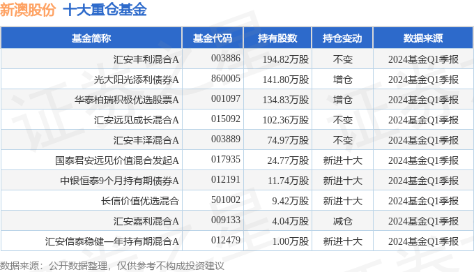 2024年11月20日 第45頁