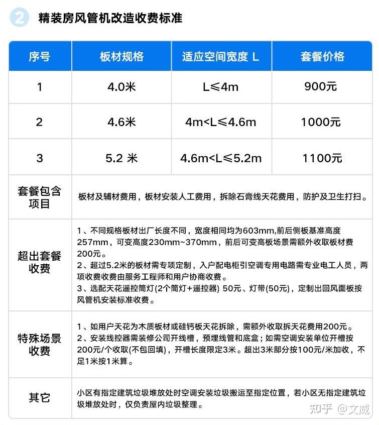 第1209頁