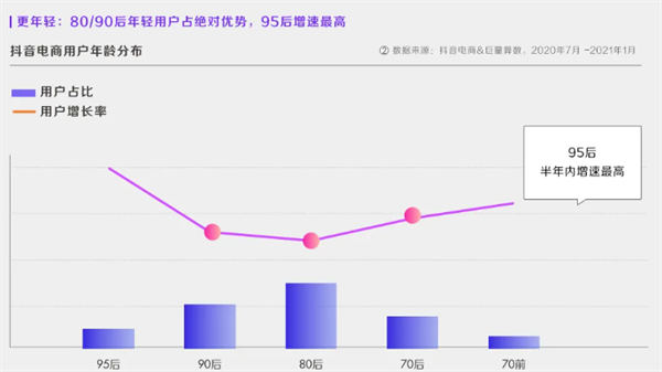 新澳最新最快資料新澳60期深度解析