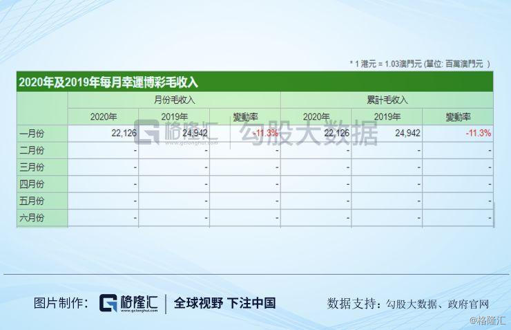 新奧全部開獎記錄查詢，歷史數(shù)據(jù)與未來展望