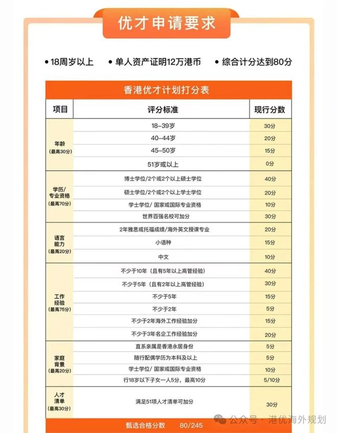 香港資料大全正版資料2024年免費(fèi)，全面深入了解香港的權(quán)威指南