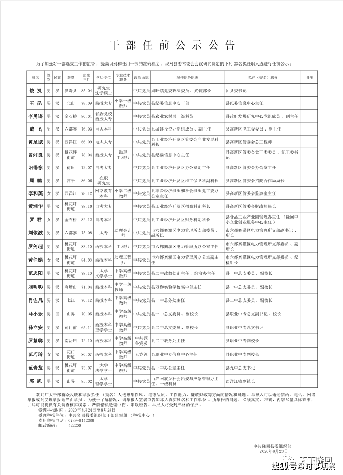 陳思君皓 第10頁