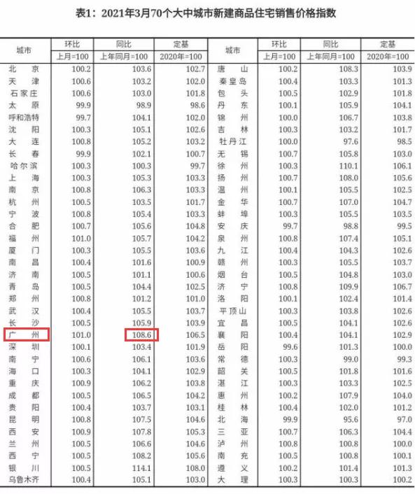 周思若宇 第9頁(yè)