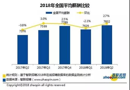 成都最新焊工招聘信息及行業(yè)發(fā)展趨勢探討