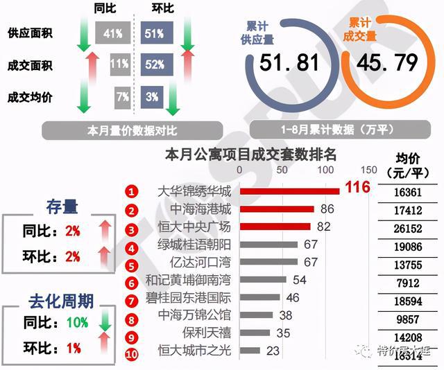 最新陽光探碼圖，揭示數(shù)字世界的新視角