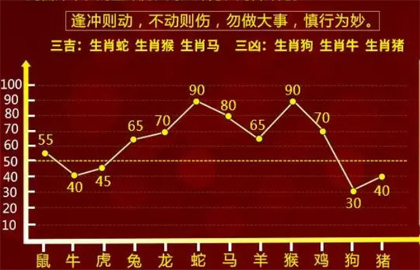 一肖一碼，精準(zhǔn)資料的探索與揭秘