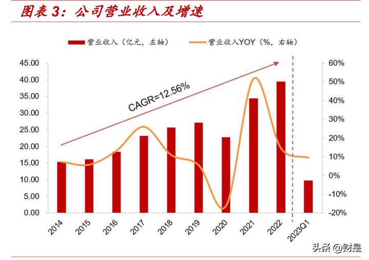 新澳全年免費資料大全，探索與收獲