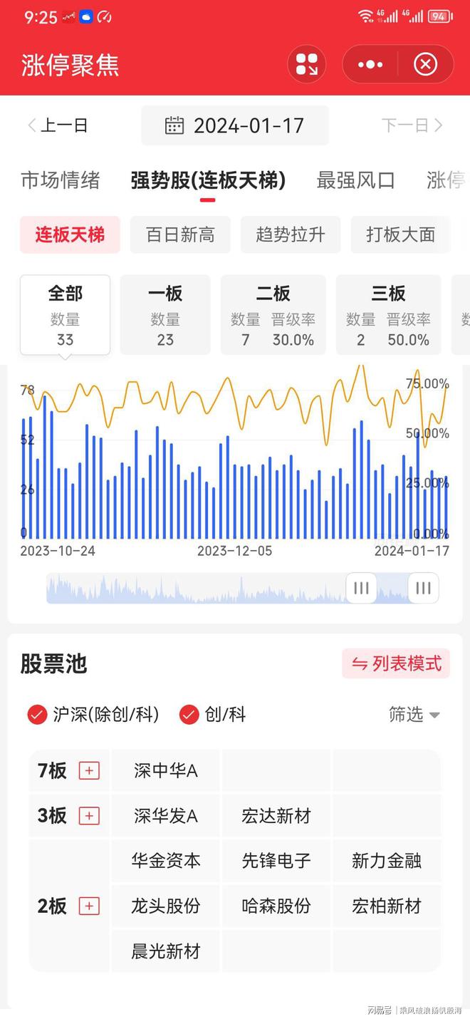 探索2024天天彩全年免費(fèi)資料的奧秘