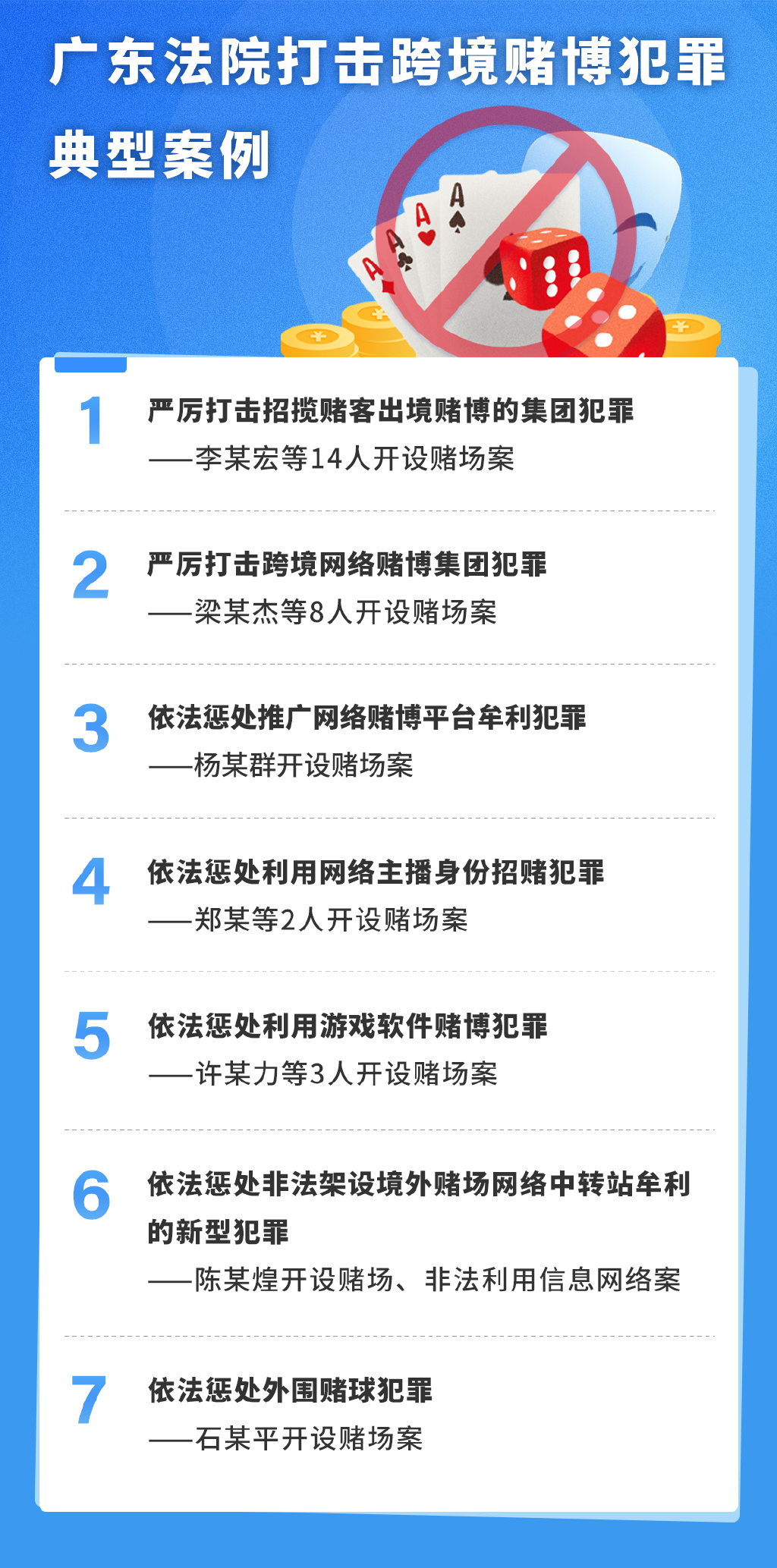 澳門王中王100%的資料——警惕犯罪風(fēng)險(xiǎn)，切勿參與非法賭博活動(dòng)（2024年）