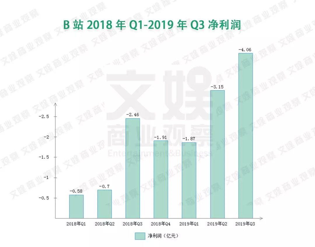 探索未來(lái)數(shù)據(jù)寶庫(kù)，2024年資料免費(fèi)大全的亮點(diǎn)與提升策略