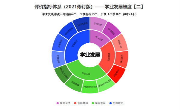 二四六香港資料期期準一，深度解讀與預測分析