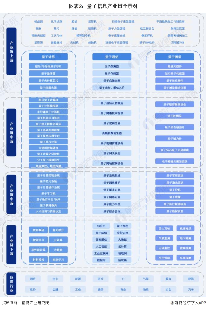 探索未來，關(guān)于2024年天天彩免費(fèi)資料的深度解析