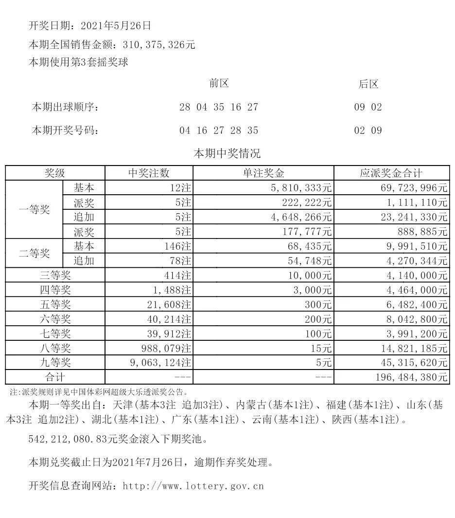 探索未知的奧秘，新澳開獎(jiǎng)號(hào)碼預(yù)測(cè)與解讀（以今晚新澳開獎(jiǎng)號(hào)碼為例）