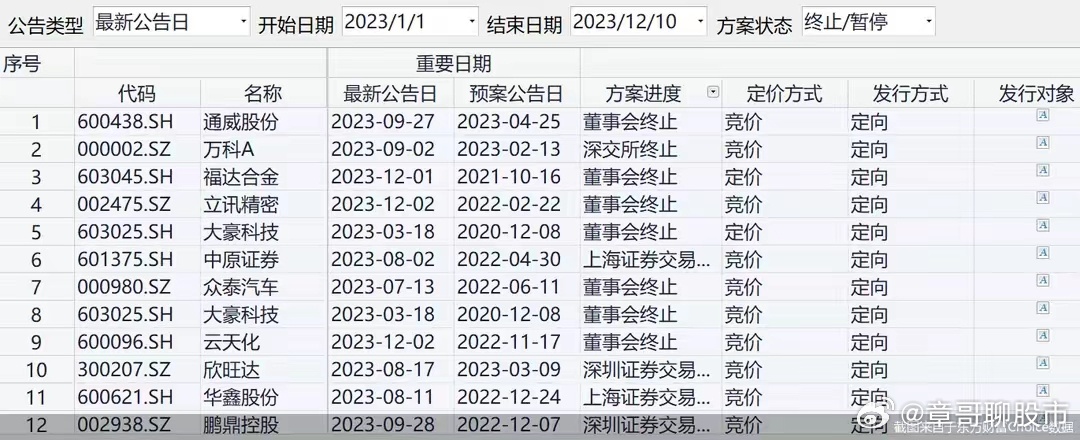 關(guān)于澳門天天六開獎(jiǎng)彩免費(fèi)及相關(guān)的違法犯罪問題探討