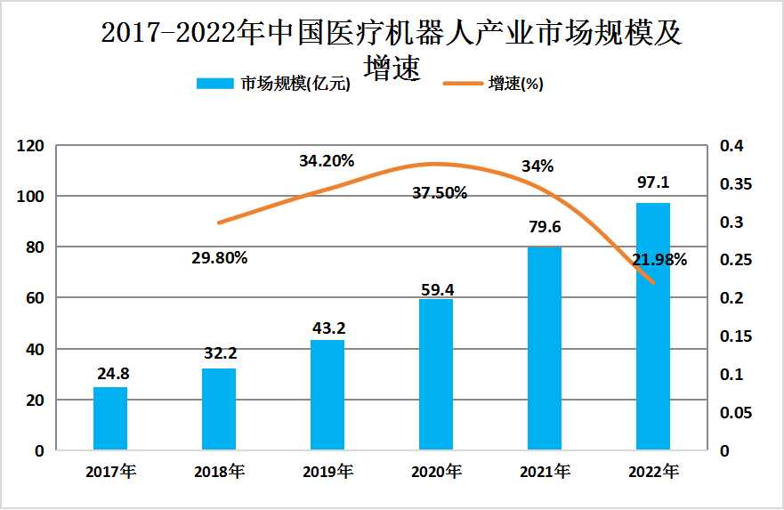 澳門免費最精準龍門預測，探索未來的趨勢與機遇（2024年展望）