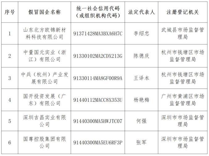 新澳天天開獎資料大全最新，警惕背后的違法犯罪風(fēng)險