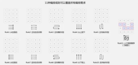 劉文子涵 第10頁