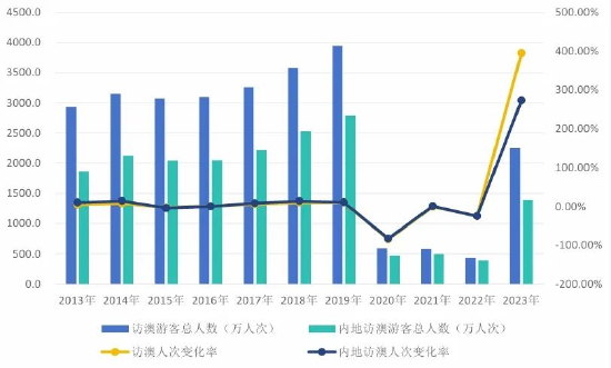 張晨思瑤 第9頁(yè)