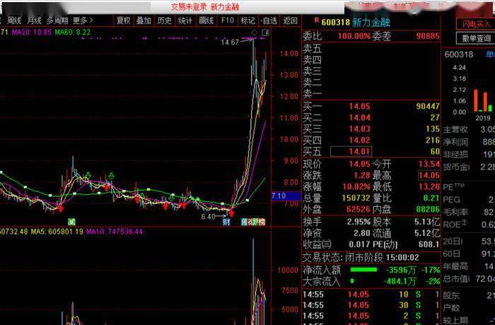 新澳內(nèi)部一碼精準(zhǔn)公開的真相與警示