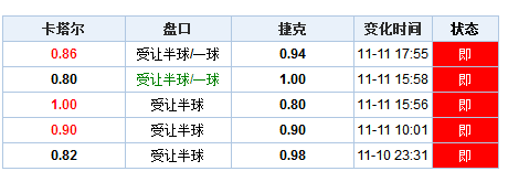 澳門彩票的繁榮與魅力，回顧2004年的新澳門天天開好彩