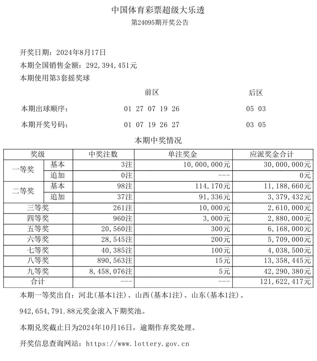 澳門六今晚開獎結(jié)果，探索彩票背后的故事與影響