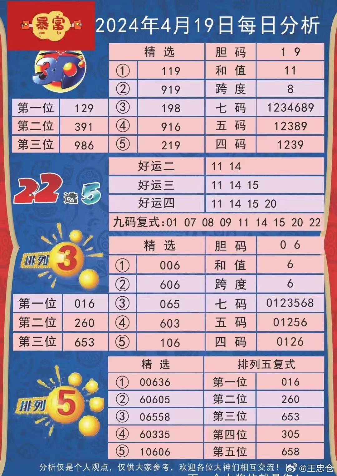 2024新澳最新開獎結(jié)果查詢——掌握彩票動態(tài)的必備指南