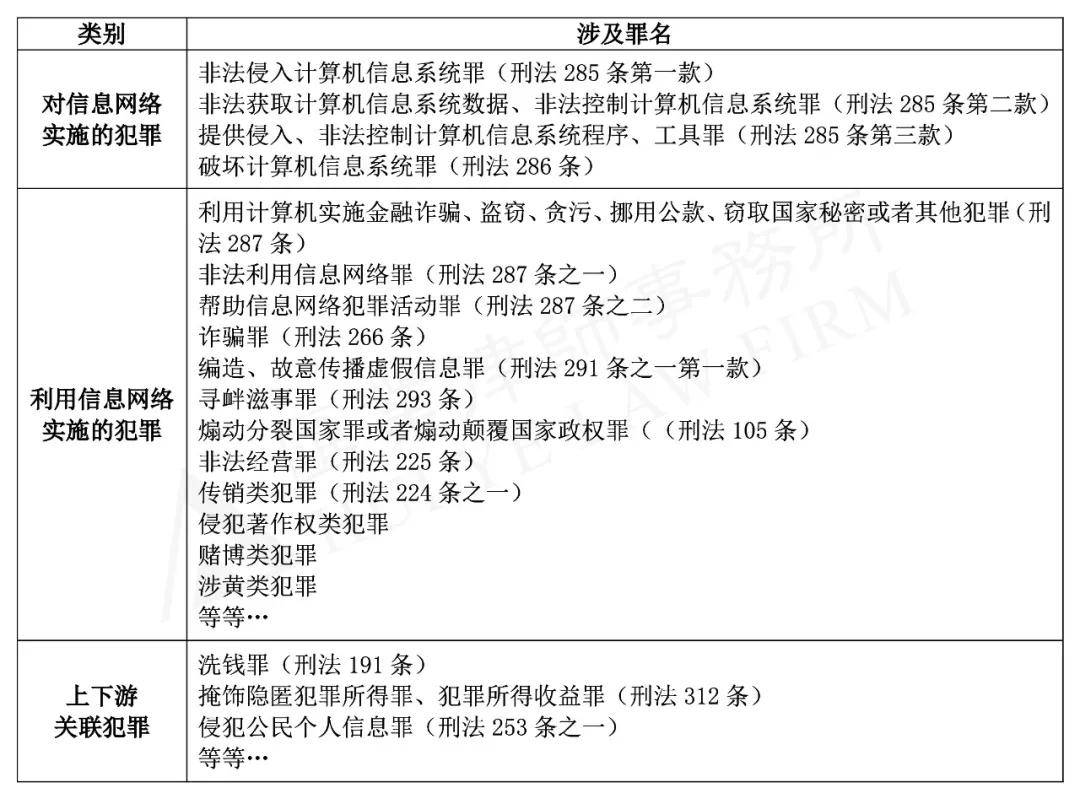 澳門三肖三碼，一個關(guān)于犯罪與法律的話題