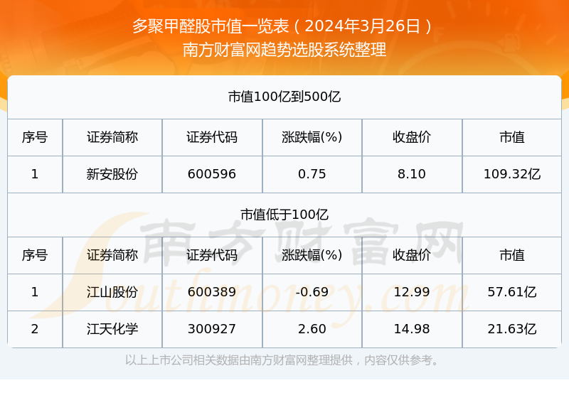 2024年新奧梅特免費(fèi)資料大全概覽