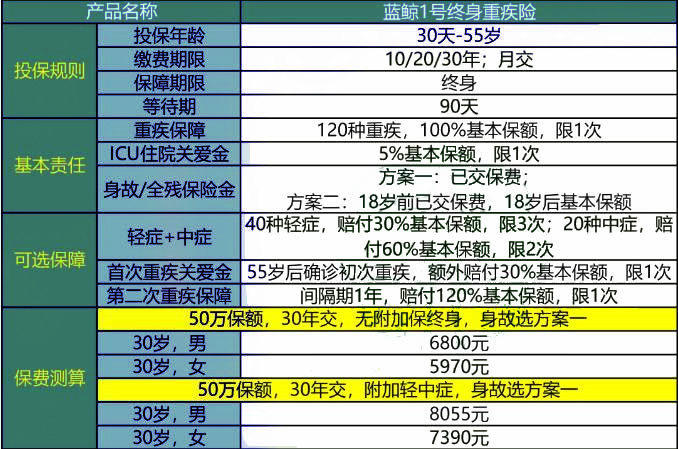 全面解析，2024新澳彩資料免費(fèi)資料大全