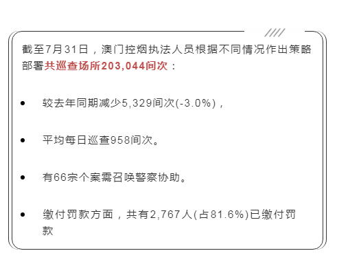 關于最準一肖一碼100%澳門的真相與警示——揭露其背后的風險與違法犯罪問題