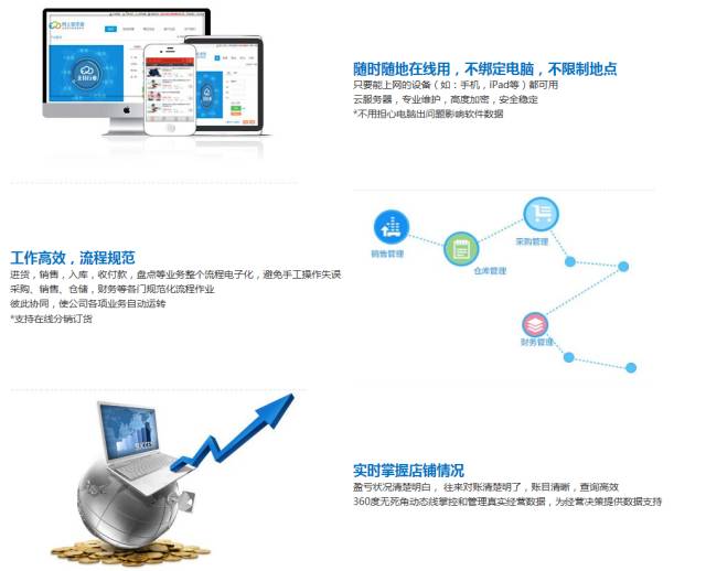 揭秘精準管家婆，一站式智能管理解決方案免費體驗之旅