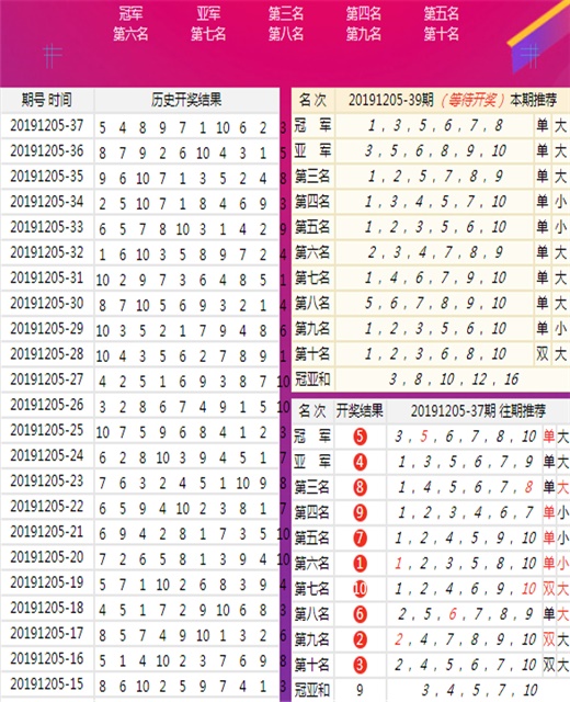 香港二四六天天開彩大全，歷史、文化與經濟影響