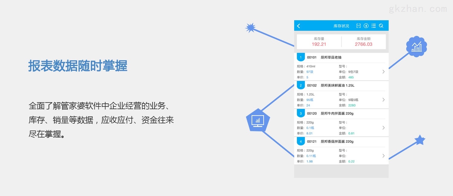 關(guān)于7777788888精準(zhǔn)管家婆更新時(shí)間的深度解析